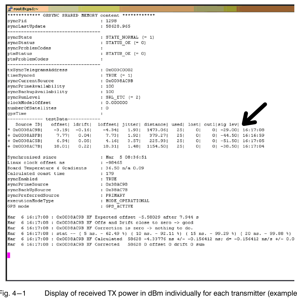 Fig. 4-1 `gsinfo -stl` แสดง received TX power (dBm) ของแต่ละ transmitter