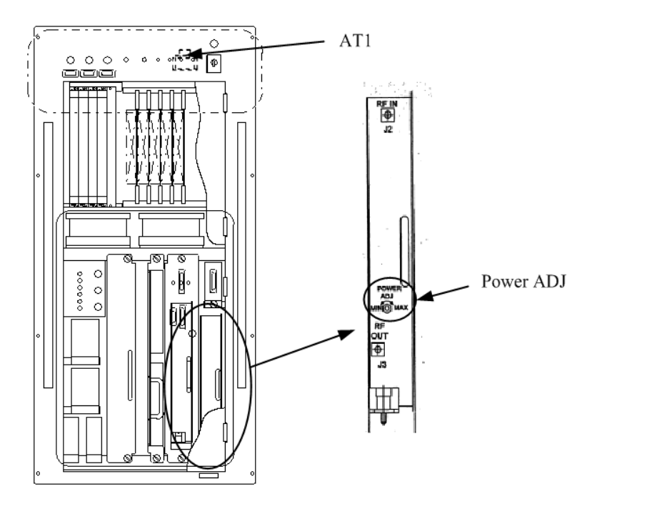 ตำแหน่ง Air filter (Index 1) ที่ Power Supply Cabinet – §5.4.7