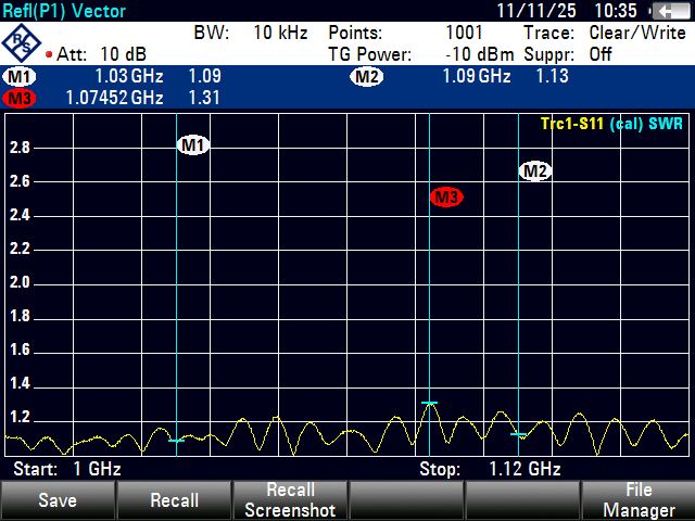 ตัวอย่าง VSWR RX/TX Ch.A – Mandalay รอบที่ 1 (1.03 GHz = 1.09, 1.09 GHz = 1.13)