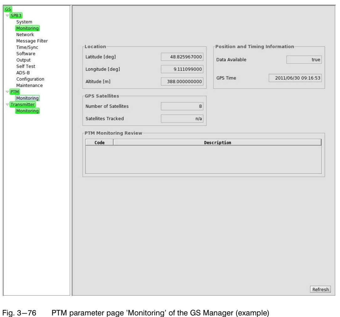 Fig. 3-76 PTM parameter page ‘Monitoring’