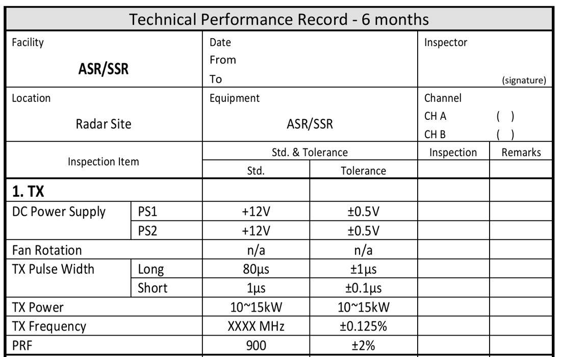 TPR – 6 months (TX)